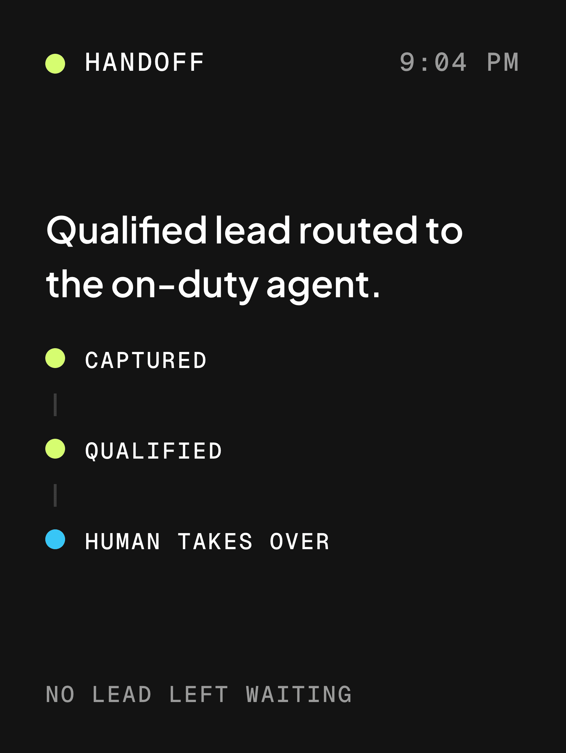 Qualified lead handed off to the on-duty agent