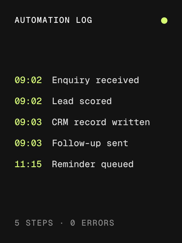 Automation run log