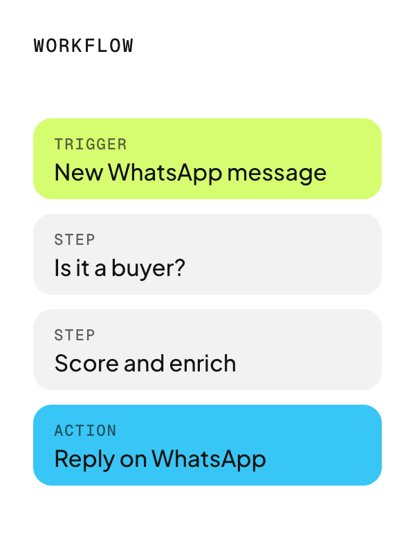 Workflow builder steps