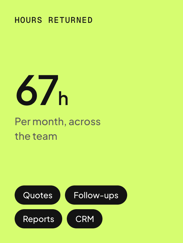 Hours returned to the team each month