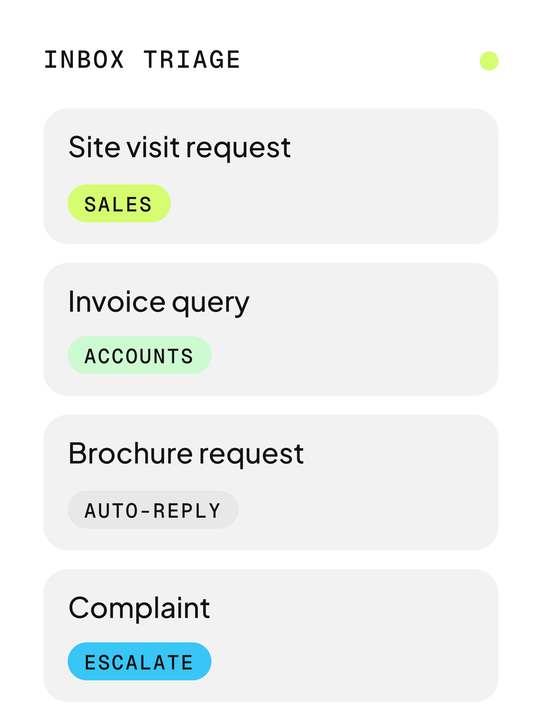 Incoming messages sorted and routed to the right team